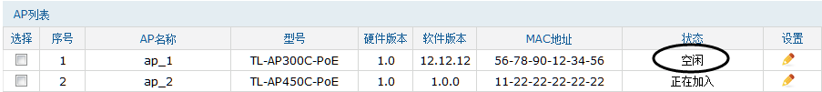 AC控制器显示AP离线或空闲的处理技巧揭秘
