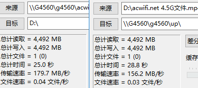 AX200 copy