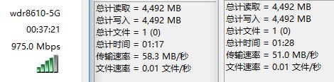 B 5G ac88 speed