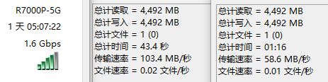 5G wifi speed