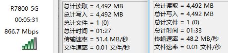 5G wifi 867m speed