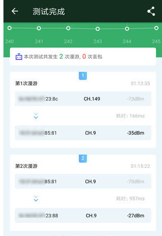 SmartConnect2
