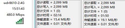 C 2.4G ac88 speed