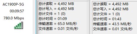 C 5G AC88