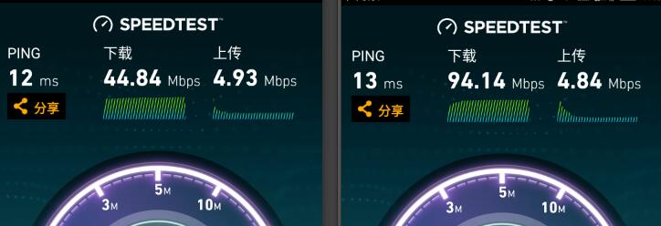 speedtest wifi