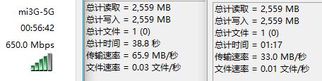 5G speed
