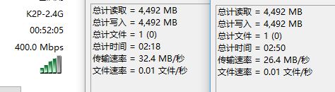 2.4G wifi speed