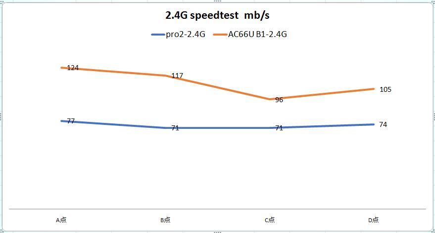 speedtest 04