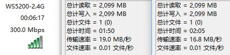 2.4G AC88