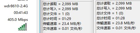 B 2.4G ac88 speed