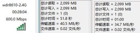 A 2.4G ac88 speed