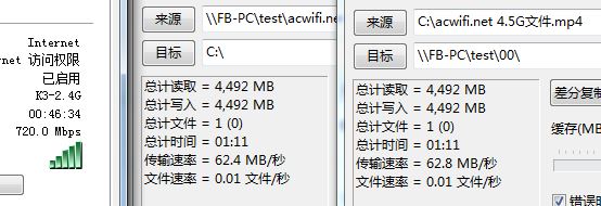 2.4G speed