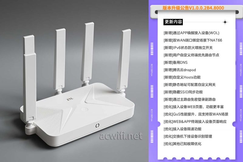 实测Wi-Fi 7路由器QoS限速下小包转发率：揭秘多款产品性能差异