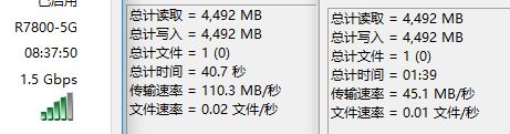 5G wifi 1.7G speed
