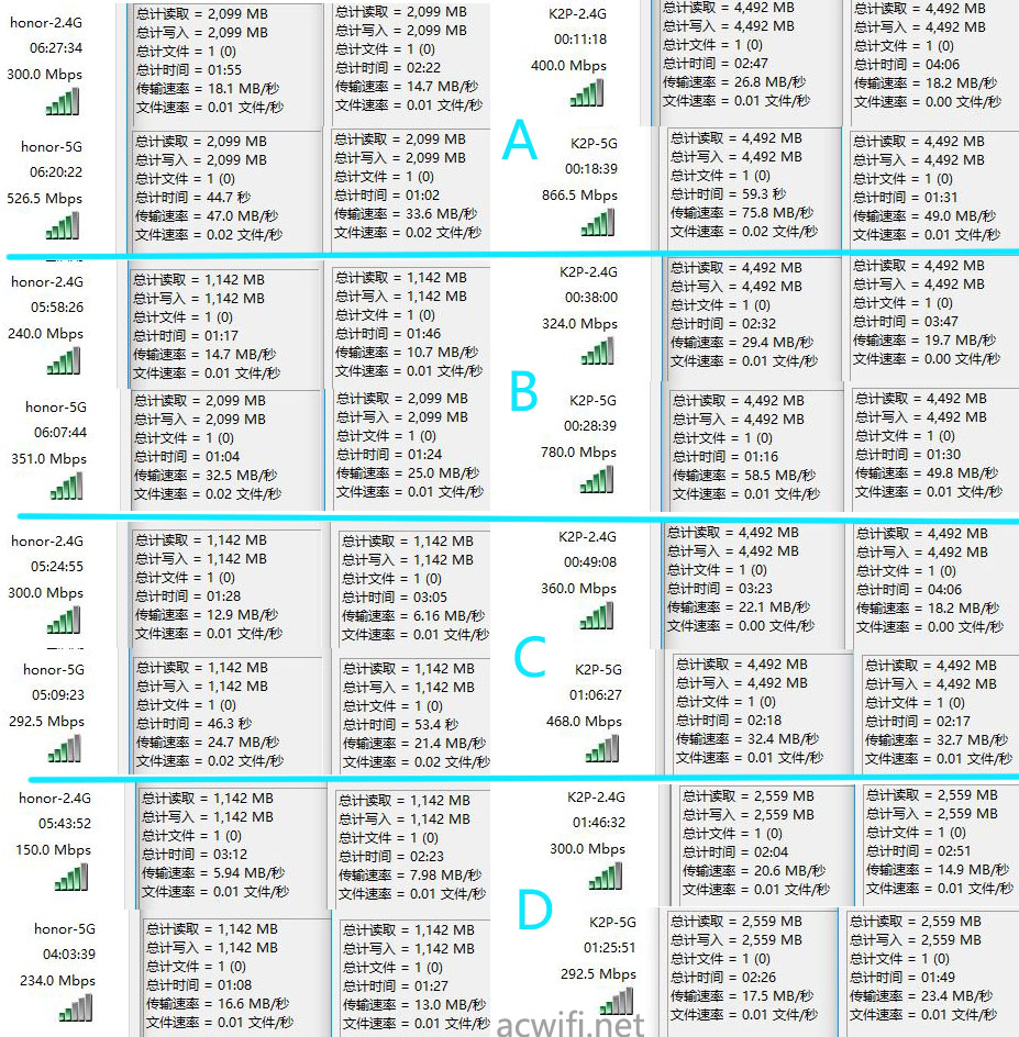 honor pro k2p speed 1