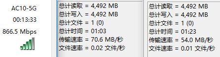 5G speed
