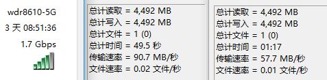 5G wifi