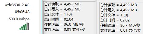 A 2.4G AC88