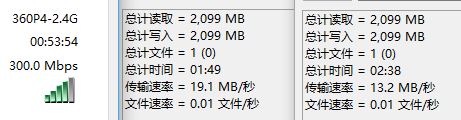 2.4G wifi