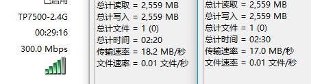 tp7500 C 2.4G speedtest