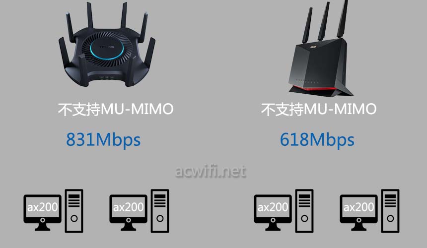 AX86U XDR6060 03