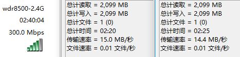 C ac88 2.4G wifi