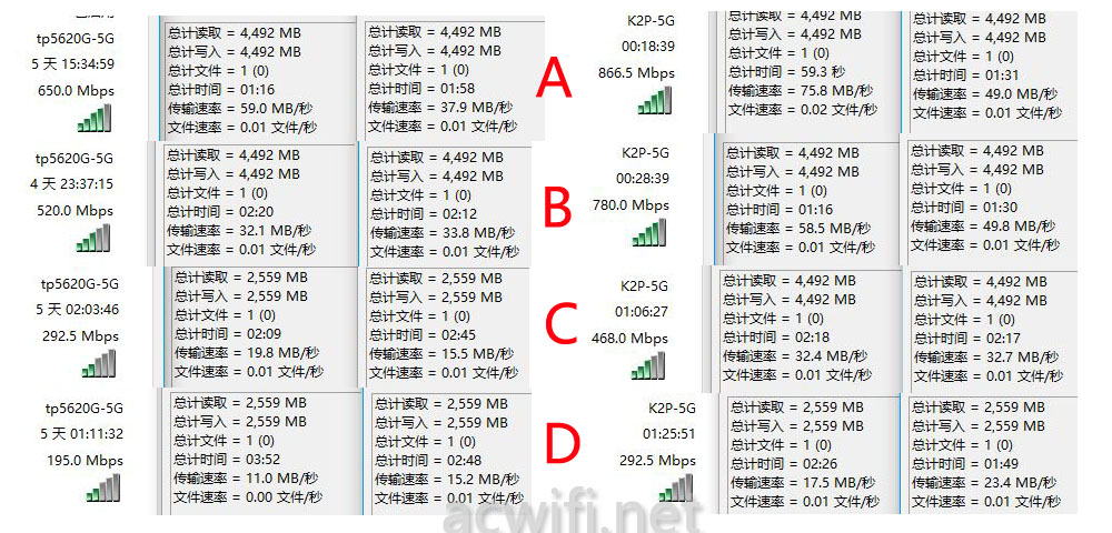 vs 5G 02
