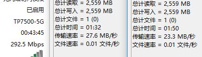 tp7500 D 5G speedtest