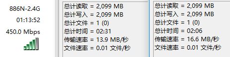 D 2.4G ac88