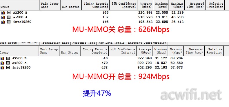 mu-mimo ax200 03