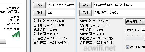C 2.4G speed