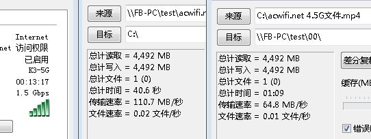A 5G speed