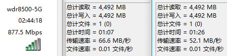 C ac88 5G wifi