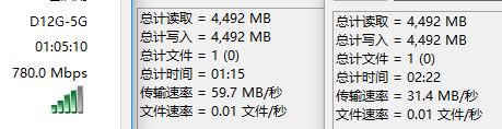 5G speed