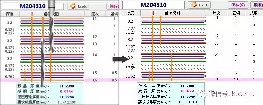 超厚型5G天线模块生产技术解析