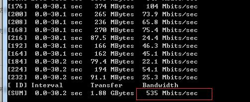 iperf wan to lan