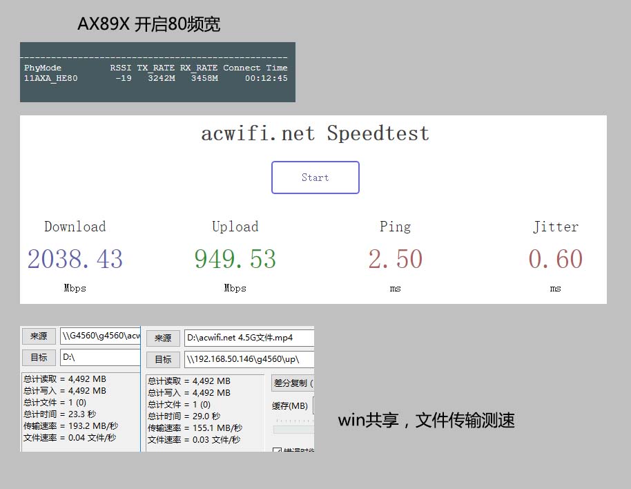 AX89X aimesh 80