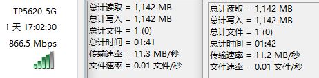 5G wifi speed