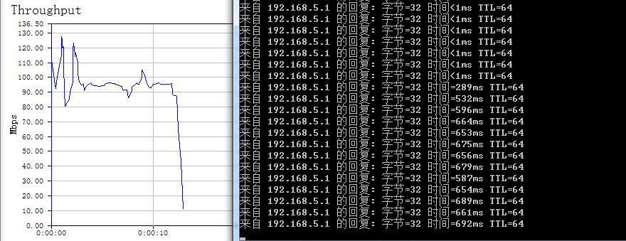 ping 2.4G