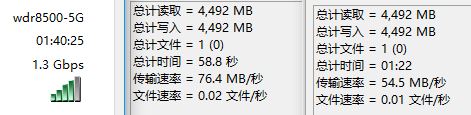B ac88 5G wifi