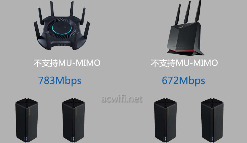 AX86U XDR6060 04