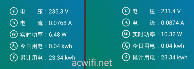 w