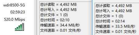 D ac88 5G wifi