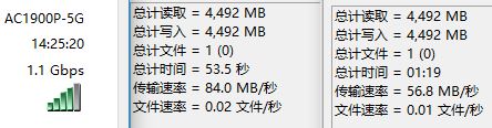 B 5G AC88