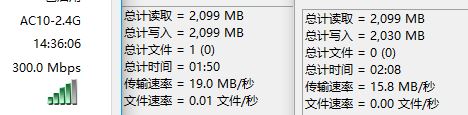 2.4G speed