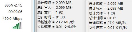 2.4G wifi speed