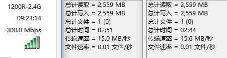 C speed 2.4G