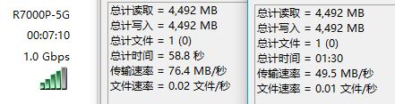 B 5G speed