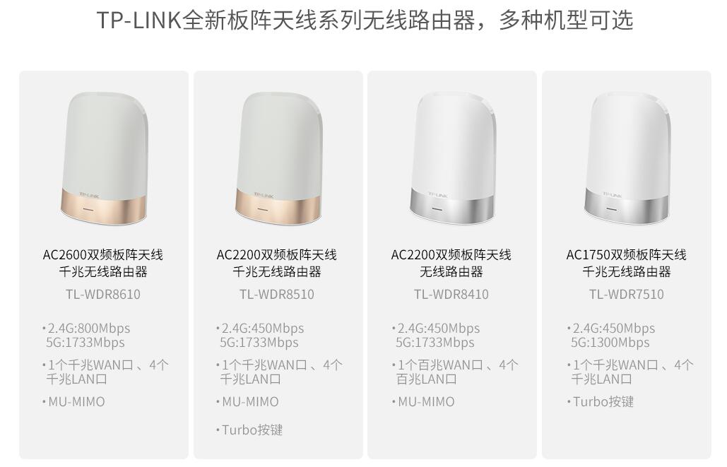 TP-LINK TL-WDR8610路由器开箱实测：性能解析与使用体验分享