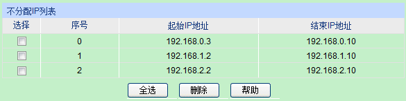 DHCP设置列表